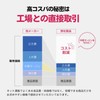 INNOCECT Crealcarine Capsules, High Purity Creatine, Monohydrate, Made in Japan,
