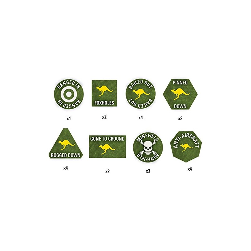 Team Yankee: Australian: Token Set
