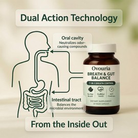 Ovouria Breath and Gut Balance, 7-in-1 Advanced Formula with Magnesium Citrate, Zinc Gluconate, Probiotic Blend, Fresh Breath, Chronic Halitosis & Gut Health, 60 Capsules