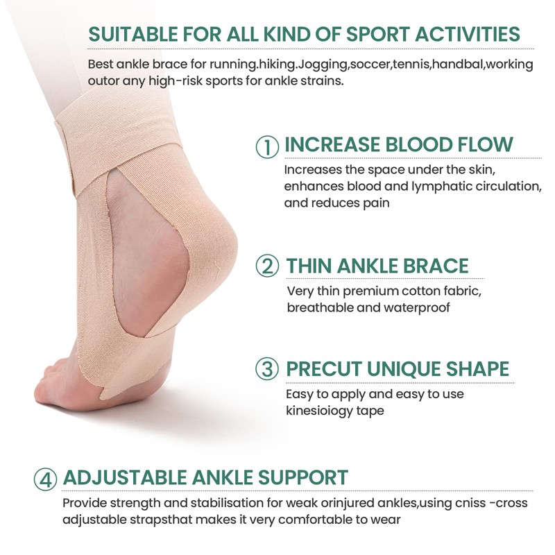 Kinesiology Tape, 24 Precut Ankle Tape, Provide Support for Ankle