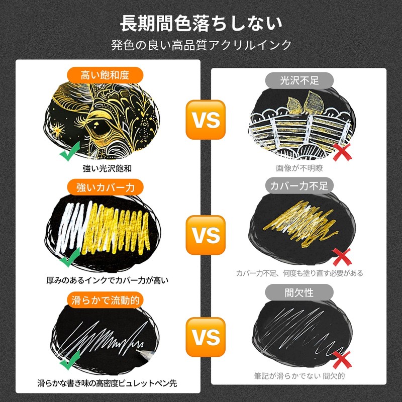 Aninako Gold Pen, 2 Kinds of Tips, Silver, Silver Marker,