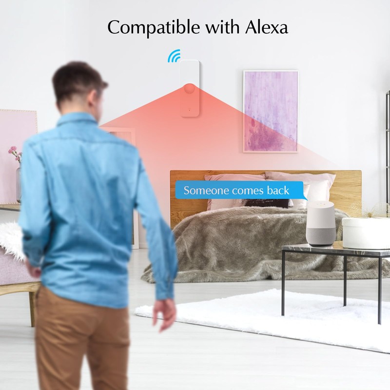 eMylo Indoor Motion Detector, WiFi Motion Sensor Indoor with Smart