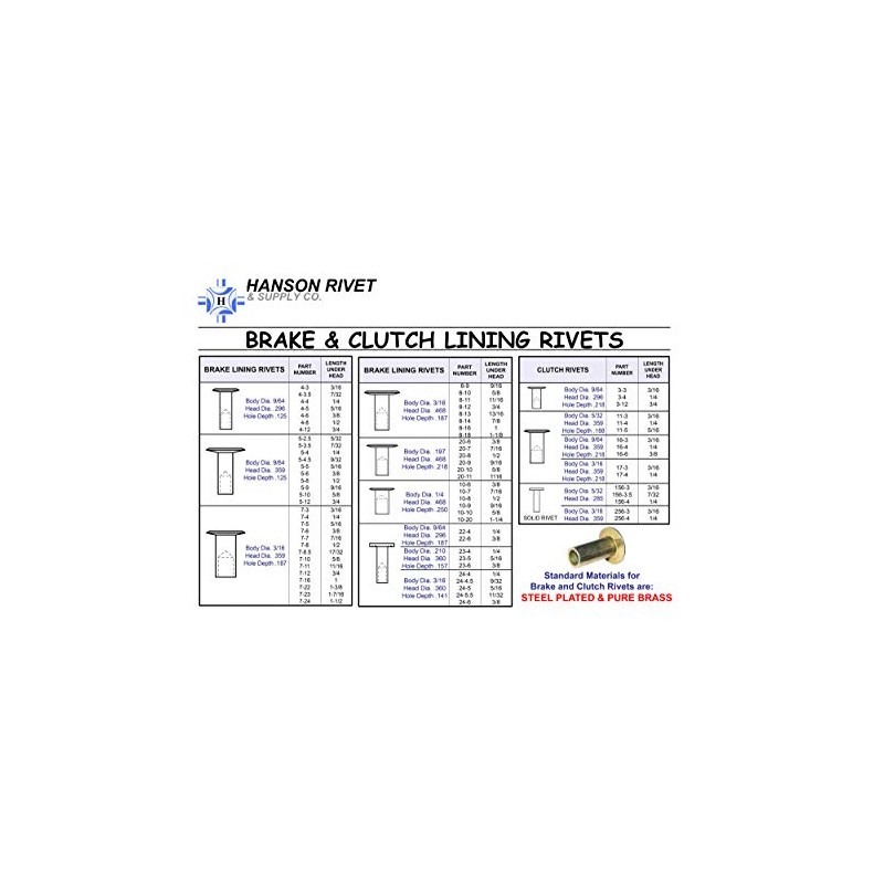 4-4 BRASS BRAKE RIVETS, SLIGHTLY COUNTERSUNK HEAD, (PACK OF 100