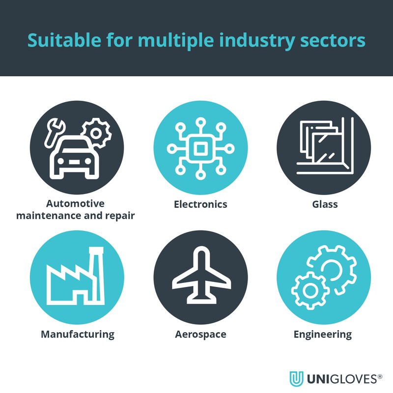 UNIGLOVES PRO.TECT Blue Nitrile Disposable Gloves, Extended Cuff, Nitrile Gloves,