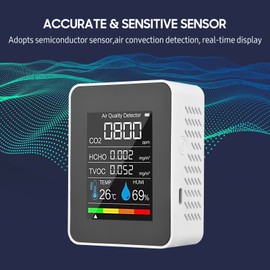 Portable Air Quality Monitor Indoor CO2 Detector 5 in 1 Formaldehyde HCHO TVOC Tester LCD Temperature Humidity Tester Rechargeable CO2 Alarm Meter for Room Office Greenhouse Warehouse