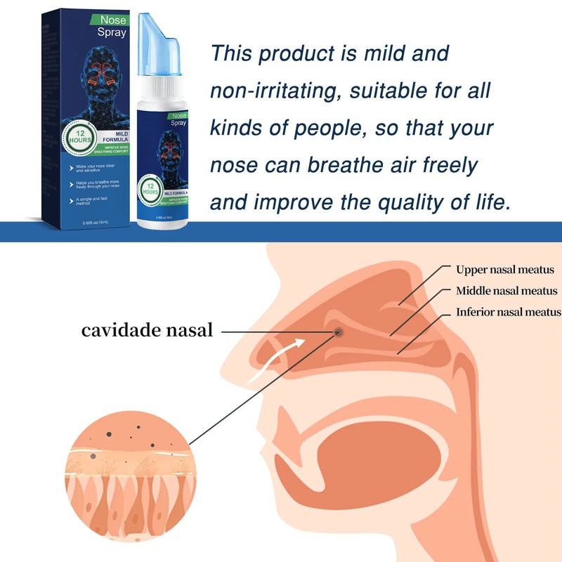 3Pcs Nasal Spray 18ml Gentle Fine Mist Allergy Relief Nose