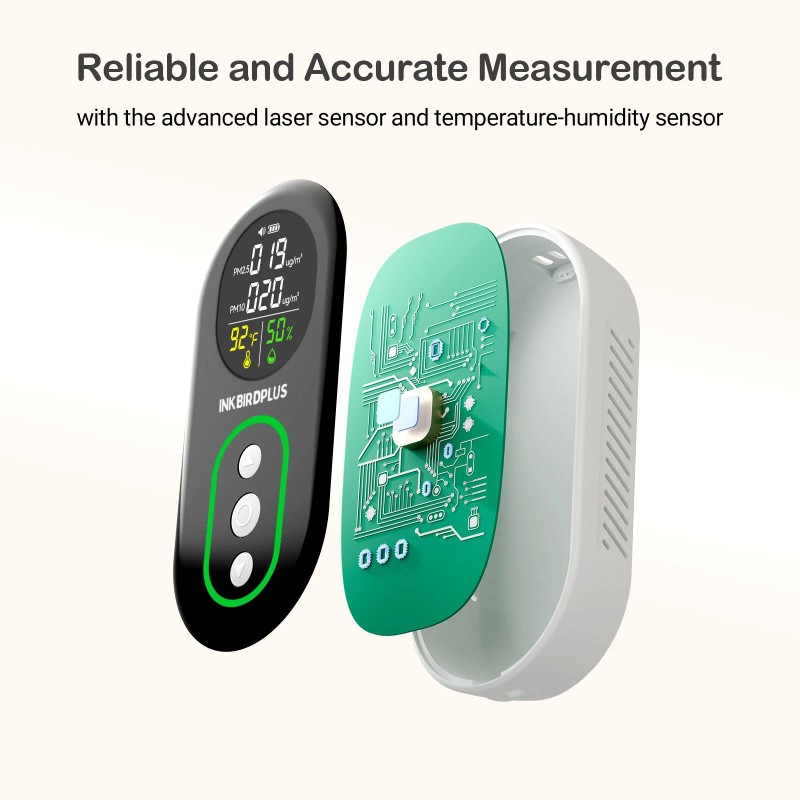 Inkbirdplus PM2.5 Indoor Air Quality Monitor Temperature Humidity Detector Home
