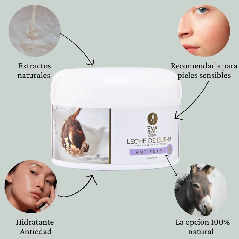 Crema Sólida Eva Essence Leche De Burra 400ml Antiedad Neutra