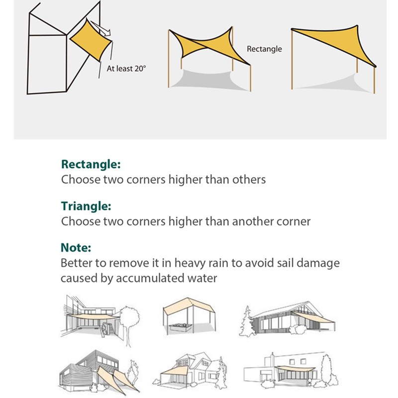 Sekey Awning Mounting Kit Accessories Mounting 8 Inch for Fixing