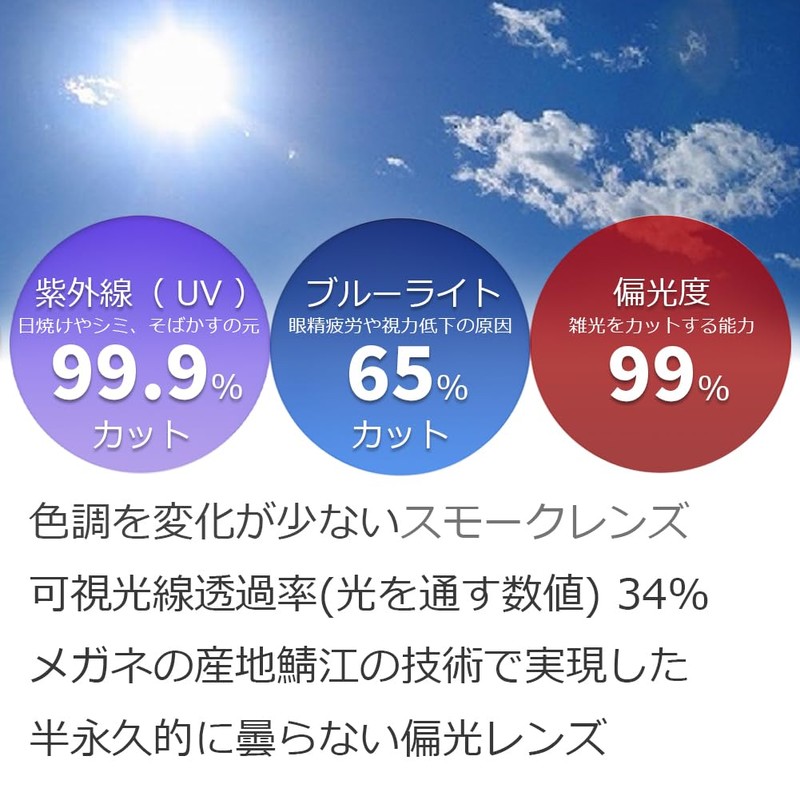 Eight Tokyo PET-W Recycled PET Sunglasses, Sustainable, Lightweight, Made in