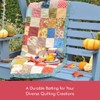 Fairfield Quilter’s 80/20 Quilt Batting, Premium Cotton and Polyester Batting