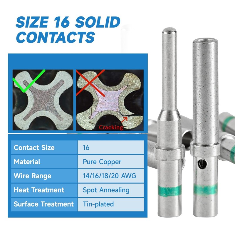 MUYI 371PCS DT Connector Kits, 2/3/4/6/8/12 Pin Connectors for 20