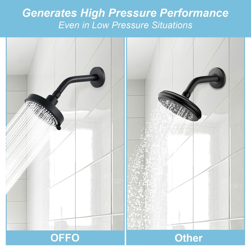 OFFO Shower Head, High Pressure Shower Head with 6 Mode,