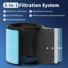 AP0601 Replacement Filter Compatible with AIRTOK AP0601 Air Purifier for