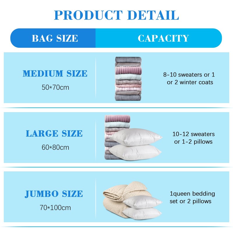 MagicQCraft 6 Pack Medium(50 * 70cm) Vacuum Storage Bags,Vacuum Compression