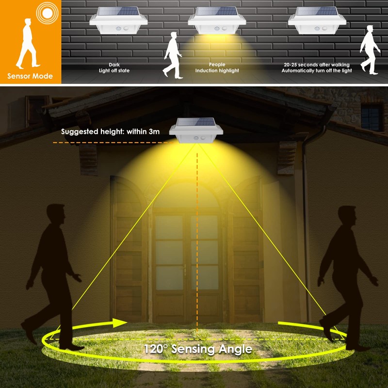 KEENZO Solar Gutter Lights - Bright Solar Powered led Fence