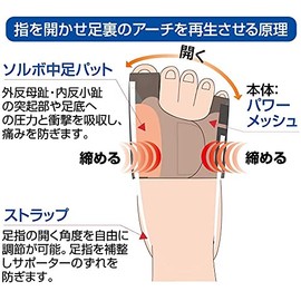 Sorbo Bunions and Bunions Supporter (Power Mesh Reinforced Design), S (8.5-9.1 inches (21.5-23.0 cm)), Left Leg Beige