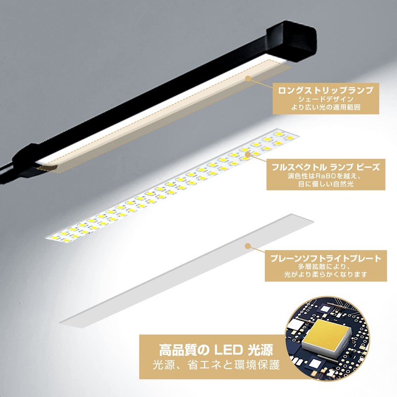 ICHIYO LED Clip Light Dimmable and Color-Changing LED Desk Light