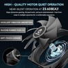 GSCOLER FA120 120mm Case Fan 3 Pack, Quiet PC Cooling