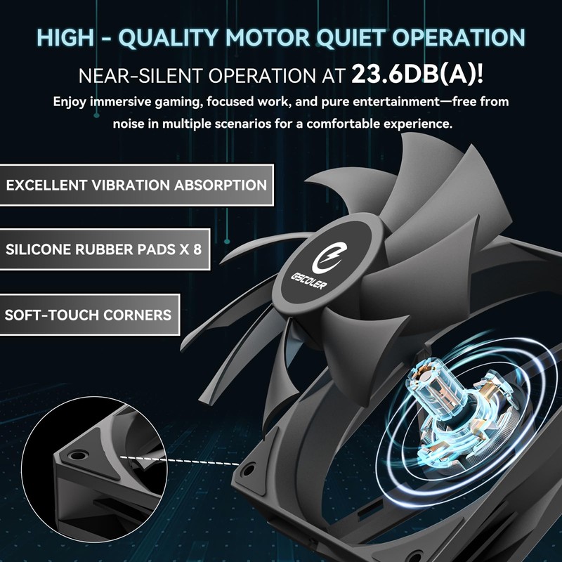 GSCOLER FA120 120mm Case Fan 3 Pack, Quiet PC Cooling