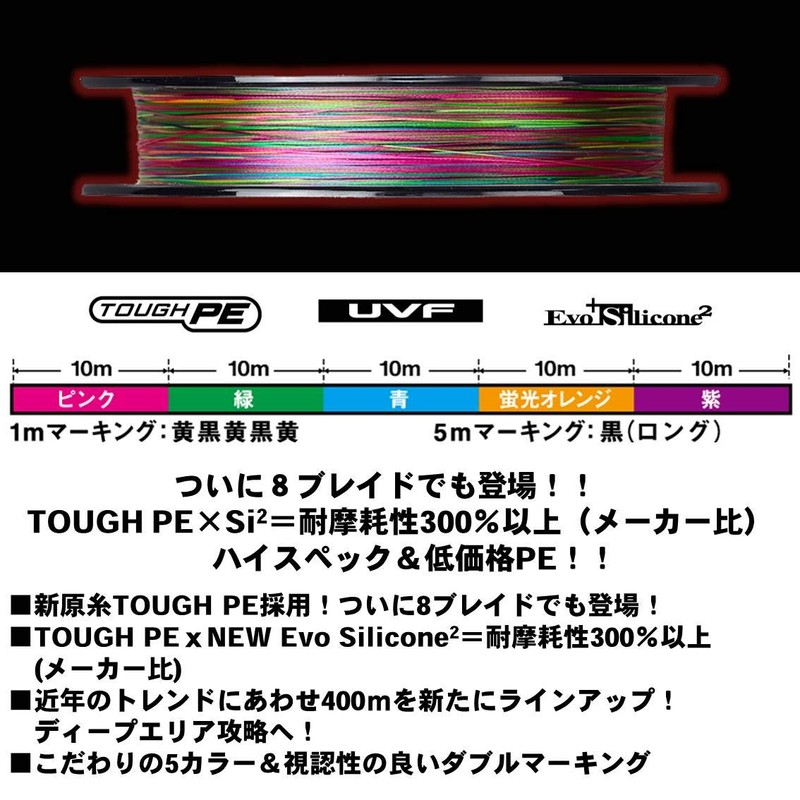 DAIWA PE Line UVF Red Fang Dura Sensor X8 +