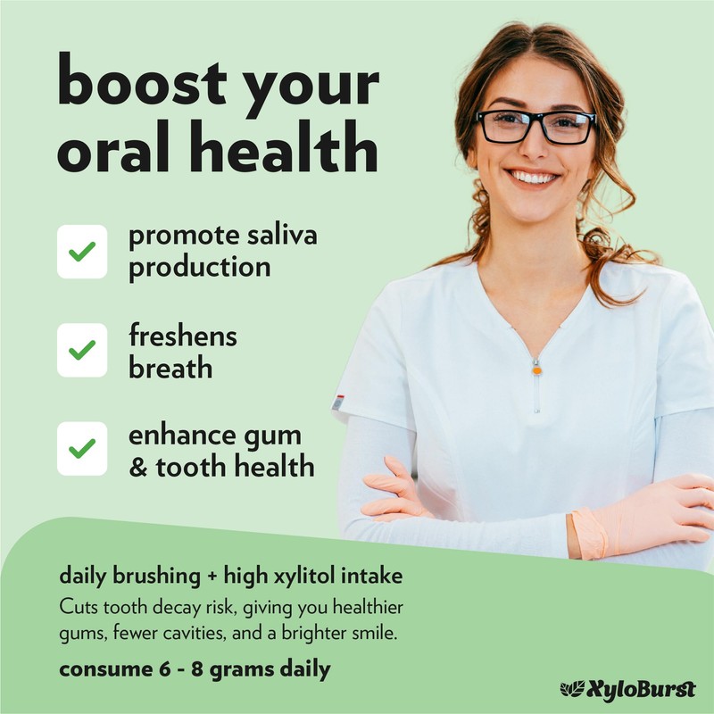 XyloBurst Gum | Xylitol Chewing Gum | Sugar Free, Gluten