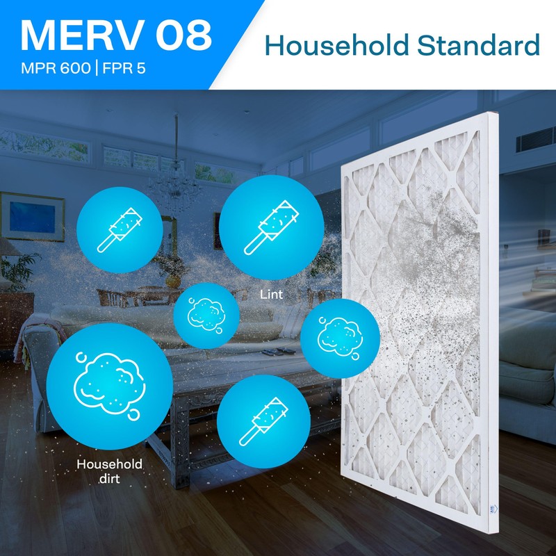 SpiroPure 20X20X1 MERV 8 Pleated Air Filters - Made in