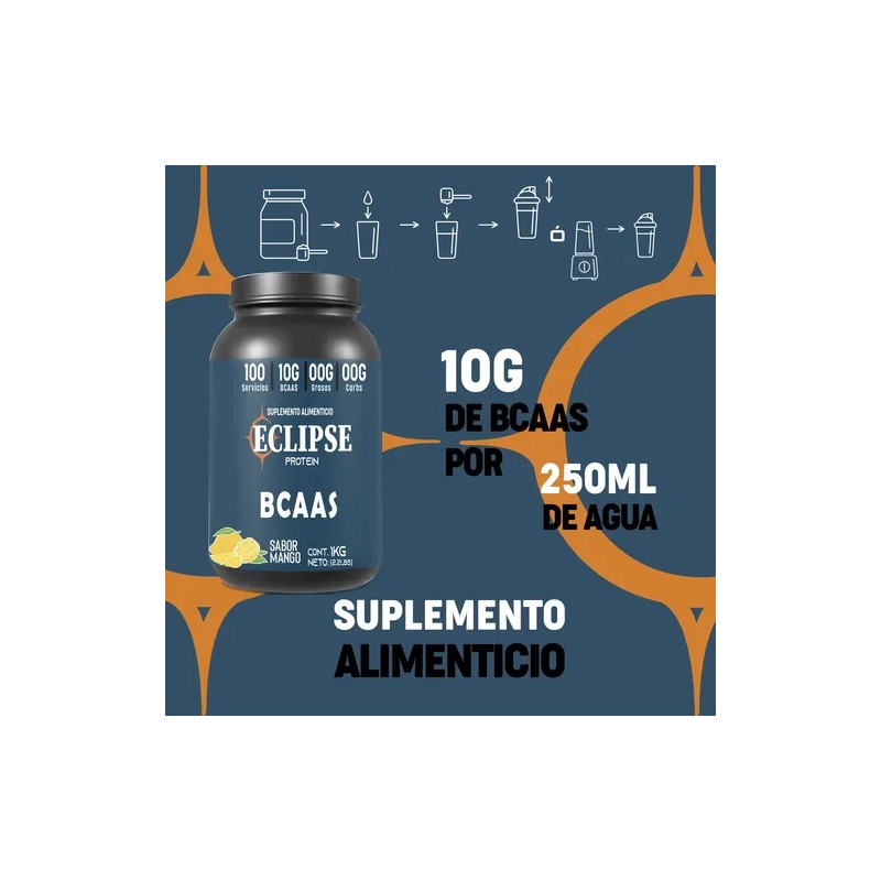 Bcaas Eclipse Protein 1kg 100 Servicios Varios Sabores