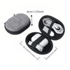 Chinshwehaw Electronic Accessories Organizer Bag: EVA Hard Shell Shockproof, Hard