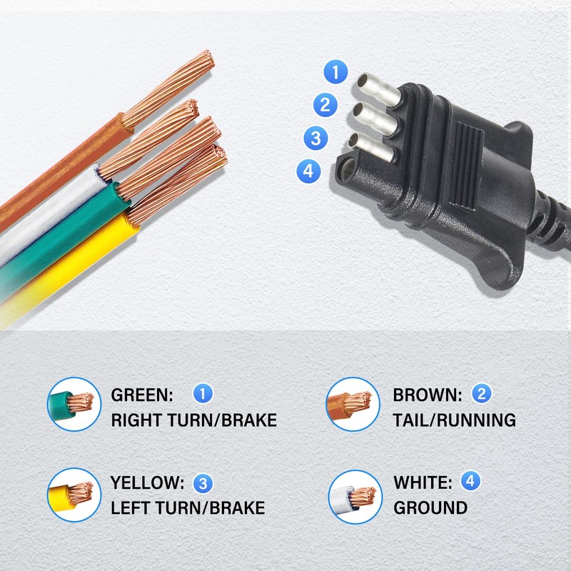 MECMO 4 Way Trailer End Connector Wire 10 Feet with