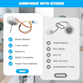 WELURE 809069201 809069206 Refrigerator Evaporator Fan Motor Fit for Frigidaire FGHB2868TF7 FGHB2868TP0 FGHB2868TP1 FGHB2868TP2, Replaces AP6041795, 4456990, PS11775846, EAP11775846