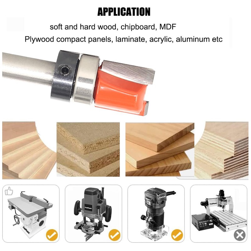 Akylin Pattern Flush Trim Router Bit 1/4 Inch Shank -