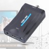 ASHATA HDMI to BNC Adapter, Video Signal Converter HDMI Signal