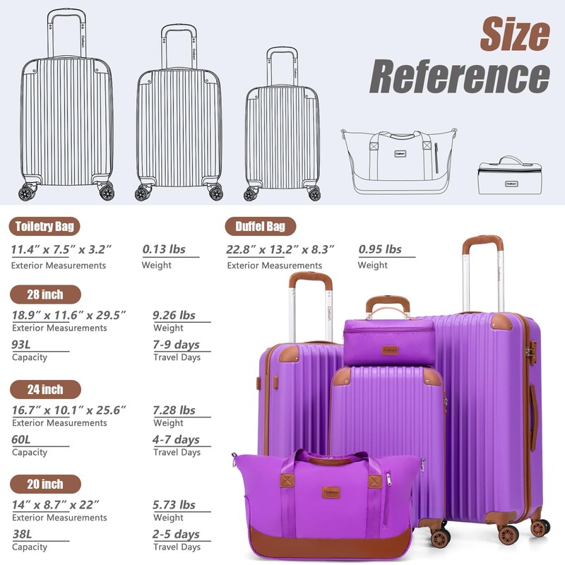 Cosbarn Luggage Sets 5 Piece Suitcases with Wheels, Suitcase Set