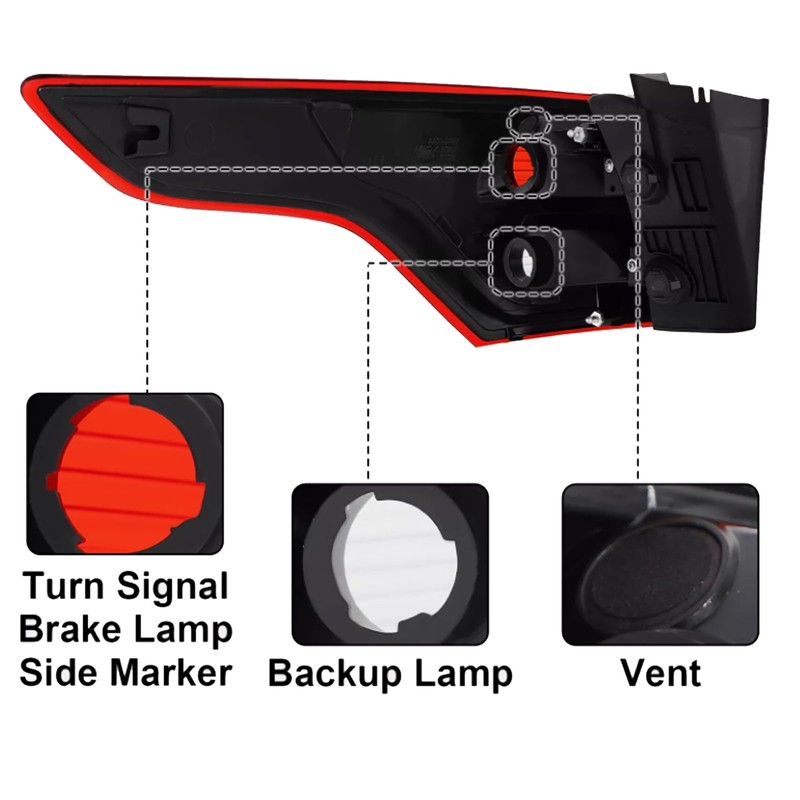 Julypanda Rear Bumper Taillight Assembly Compatible with 2013-2016 Ford Escape