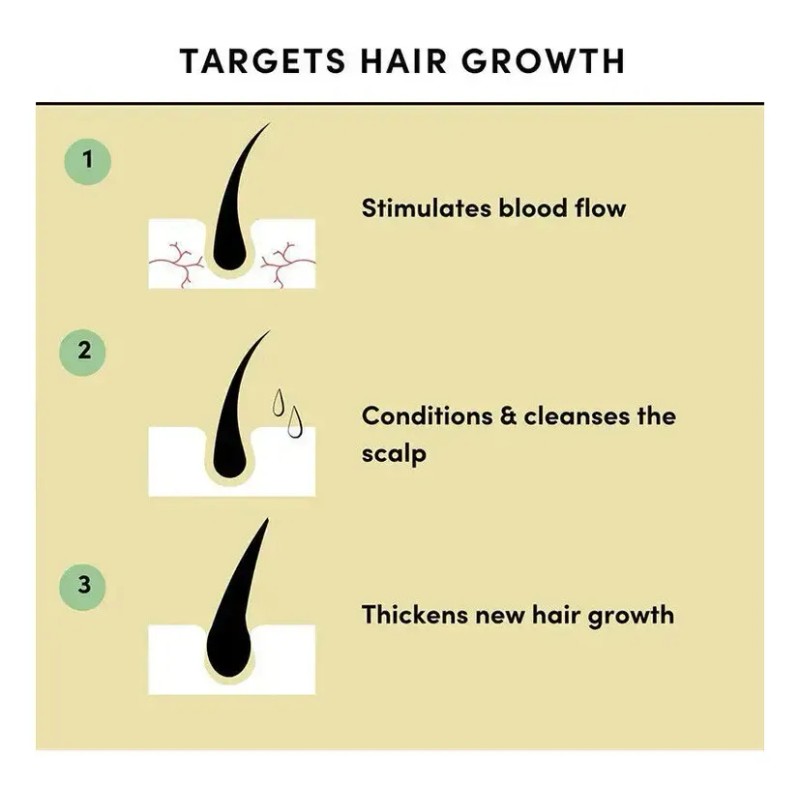 Aceite Vegano Natural Para El Crecimiento Del Cabello,60ml*3