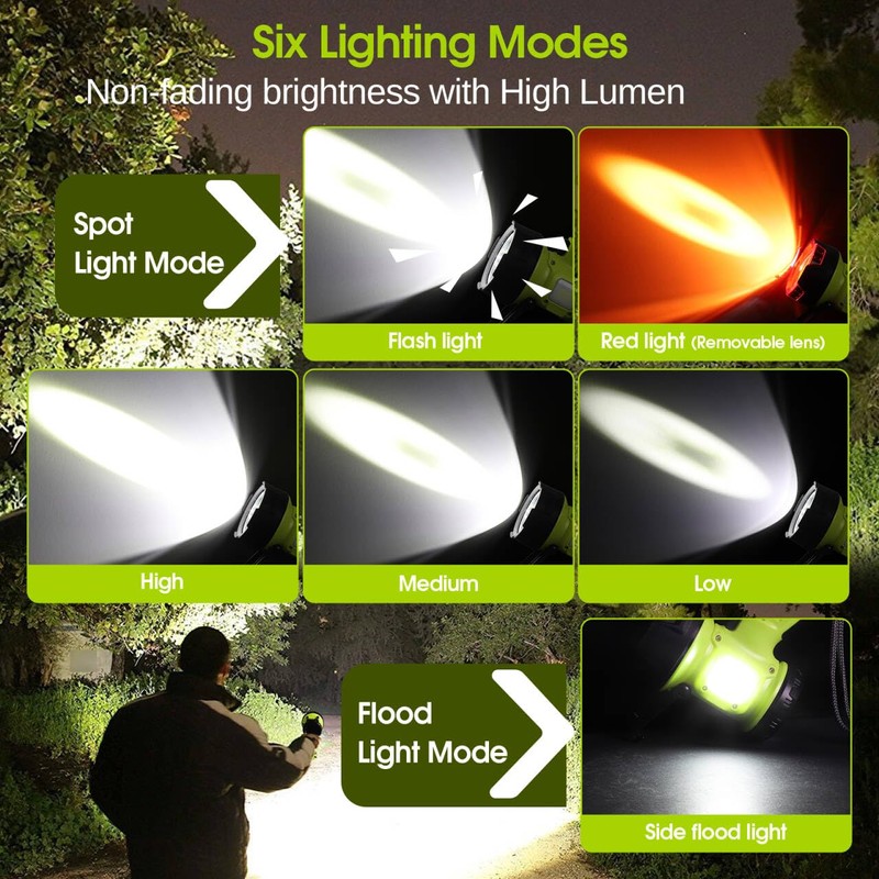 WENFENG Rechargeable Spotlight Flashlight with High Lumen LED, Waterproof Handheld