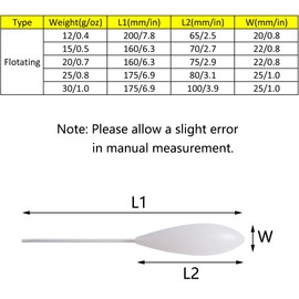 Fishing Casting Bobber Bombarda Fishing Float Acrylic Buoy with Anti-Tangle Tube Perfect for Saltwater and Freshwater(30G Floating)