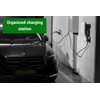Kreainvent Wall Mount Kit for EV Charging Cable. The two