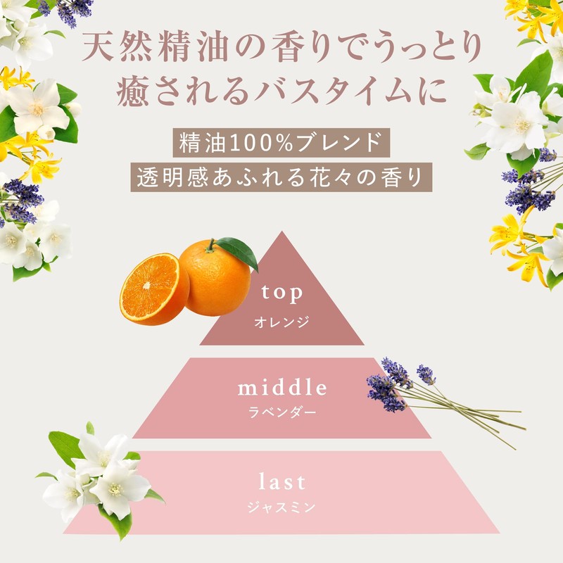 MOGANS Conditioner, Koromoka Koromo Kaoru (Amino Acid, Additive-Free, Non-Silicon), 10.1