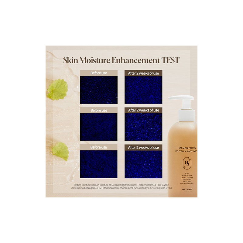 HEVEBLUE [HEVEBLUE]Salmon Fruity Centella Body Wash 300g