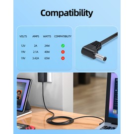 12V 2A AC Charger Fit for Chuwi UBook X/Pro X CWI535, GemiBook 13 14 Pro CWI529, AeroBook Pro CWI510, Herobook 13.3 Pro +, 15.6 Plus, LapBook Pro 12.3 13.3 14 14.1 Laptop Power Supply Adapter Cord