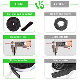 Felt Strips with Adhesive Backing, Felt Tape with Adhesive Backing, Felt Furniture Strips 2 Pack Roll 1/2x 60 Inches Black, Felt Strips for Furniture