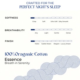 Mayfair Linen - Sábana bajera ajustable 100% algodón orgánico con tela de percal tamaño individual XL, espuma marina, 1 sábana bajera ajustable de bolsillo profundo individual XL, se adapta a