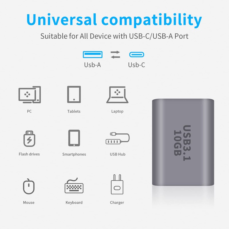 Poyiccot USB to USB A Converter Adapter, USB C (Female)