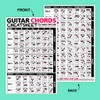 Popular Guitar Scales Reference Poster 24"x36" + Guitar Cheatsheets Bundle