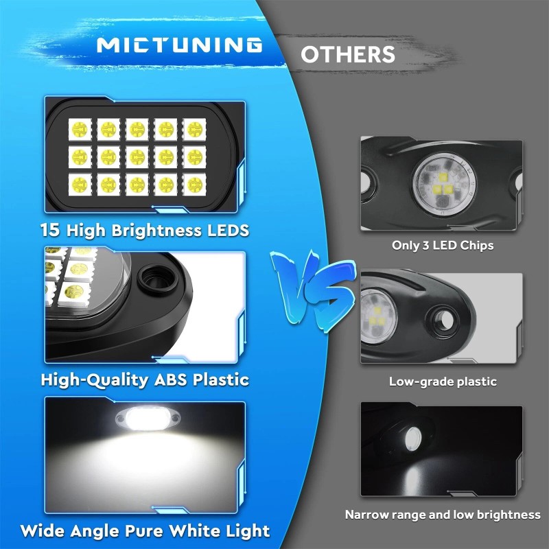 MICTUNING 12PCS Pure White LED Rock Lights Waterproof Truck Underbody