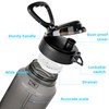 Fanhaw 32 Oz Clear Tritan Water Bottle, BPA-Free & Leak-Proof,