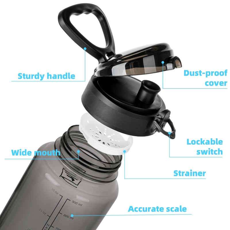 Fanhaw 32 Oz Clear Tritan Water Bottle, BPA-Free & Leak-Proof,