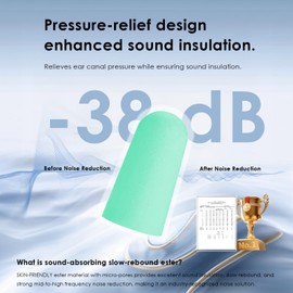 Foam Ear Plugs for Sleep, 2025 New Soft Earplugs 200 Pairs Reusable Ear Plugs Noise Cancelling with a Travel Case, 38dB SNR Noise Reduction Earplugs for Sleeping Snoring Concert-Ice Green